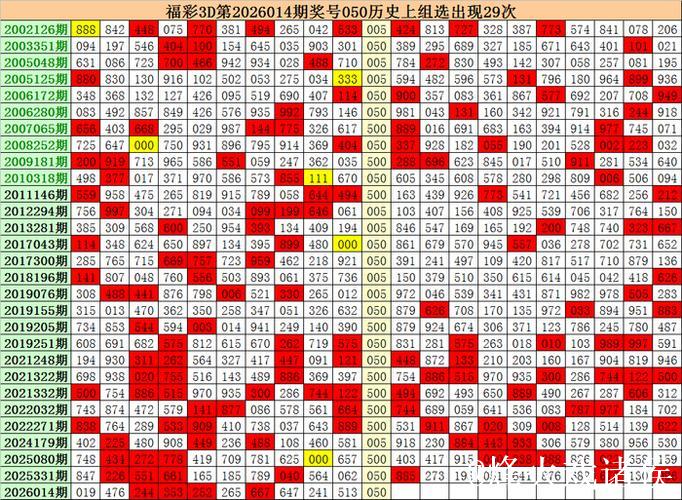 015期江明福彩3D预测奖号:组六复式参考 015期江明福彩3D预测奖号:组六复式参考