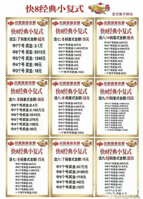 福彩3D第2026013期牛魔王中奖诗 福彩3D第2026013期牛魔王中奖诗