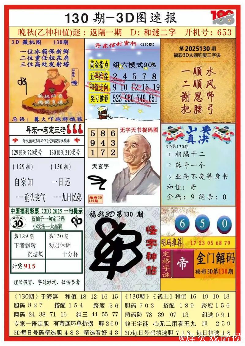 福彩3D第2026014期神算天五行和值胆码图 福彩3D第2026014期神算天五行和值胆码图